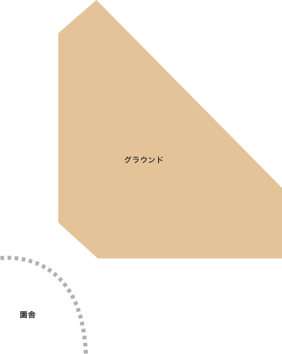園内施設マップ 運動場